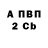 A-PVP СК КРИС Milka Novikova